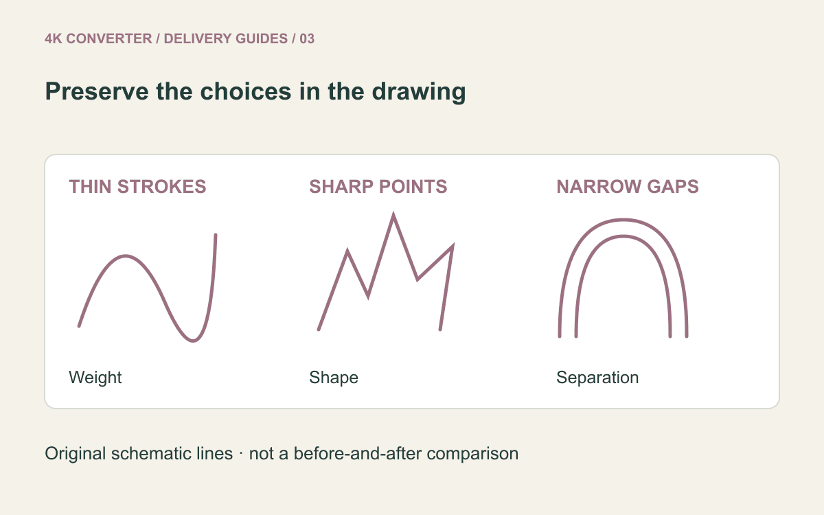 Schematic thin lines, hair-like points, and narrow gaps marked as details to preserve