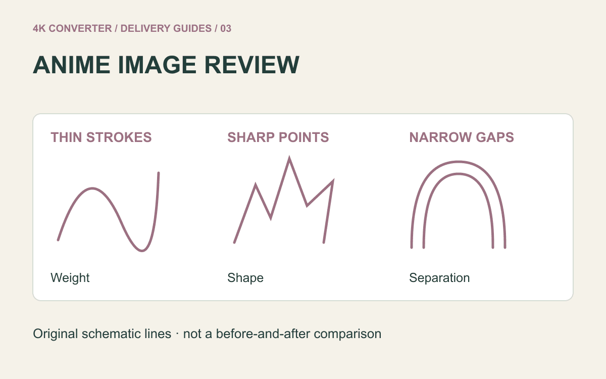 Original schematic line drawings highlighting thin strokes and the spaces between them