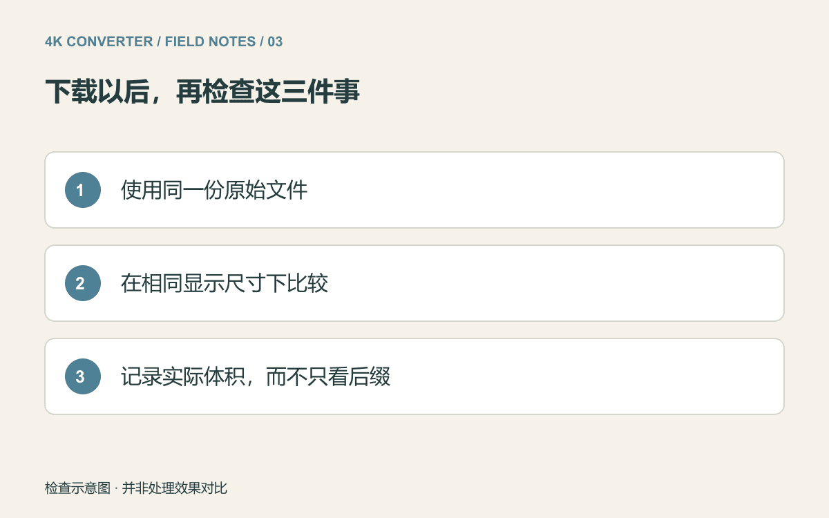 使用同一原图、在相同显示尺寸下比较并记录实际文件体积的检查清单