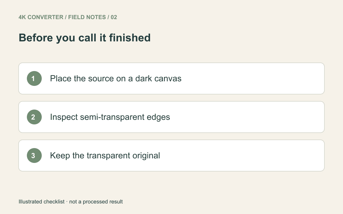 Checklist to test a source on a dark canvas, inspect semitransparent edges, and keep the transparent original