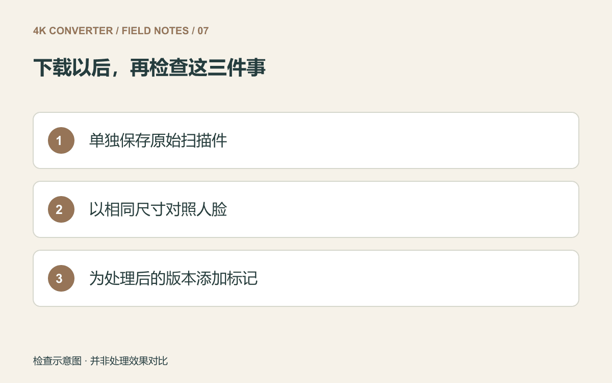 单独保留原始扫描件、以相同尺寸对照人脸、标记处理版本的检查清单