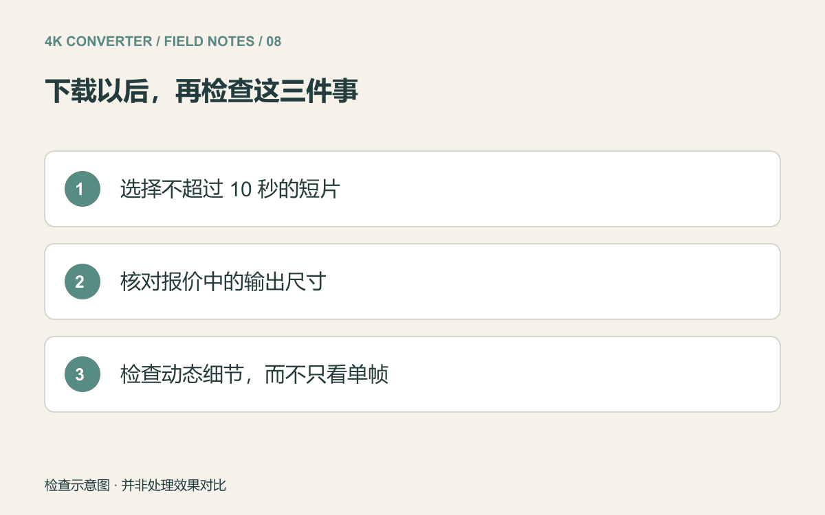 选择十秒以内片段、核对输出尺寸、检查动态细节而非单帧的清单