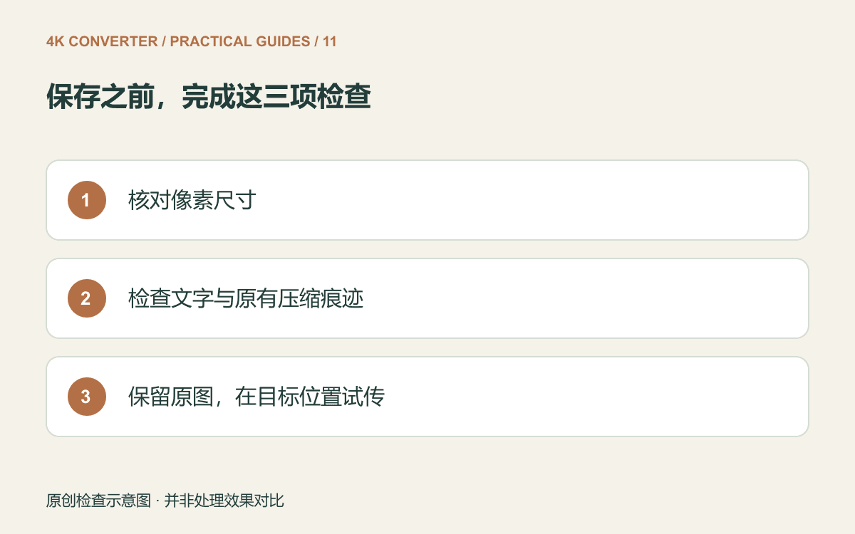 检查像素尺寸、原有压缩痕迹,并在目标位置试传 PNG 的清单
