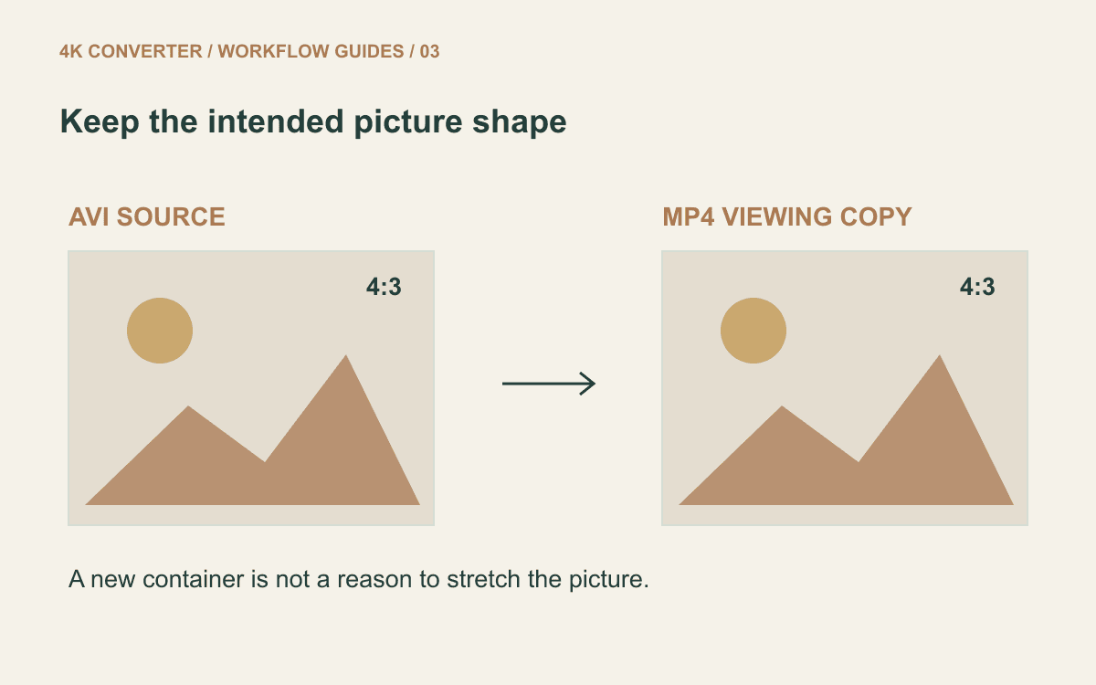 A schematic 4:3 source and a matching 4:3 MP4 viewing copy without a widescreen stretch
