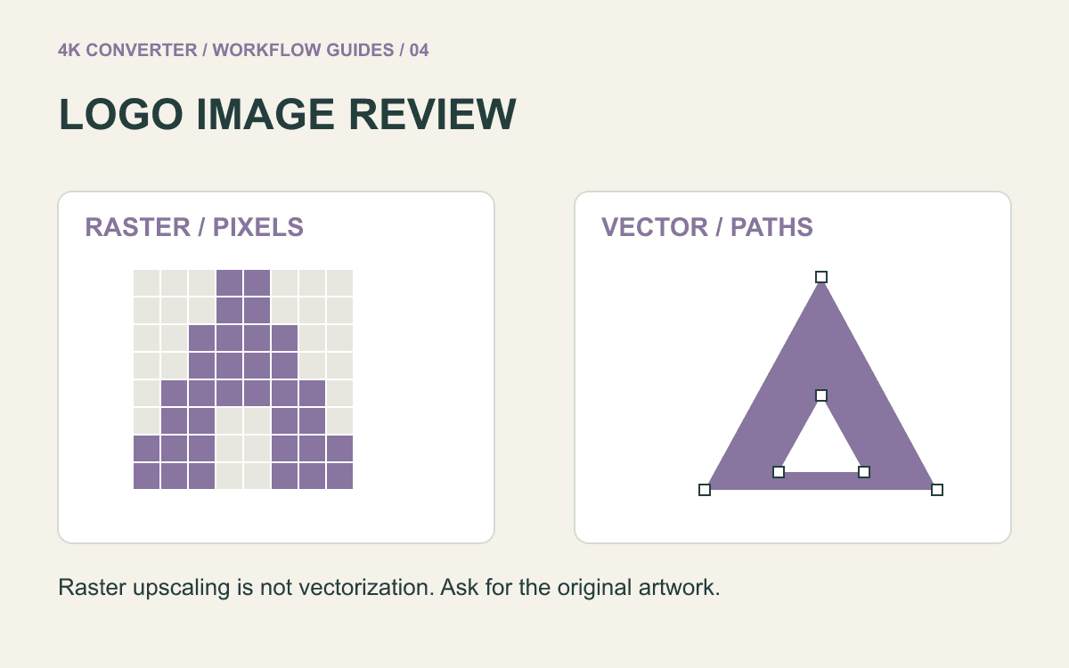 A geometric sample logo shown as a raster grid and a vector path